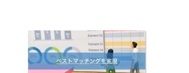ベストマッチングを実現